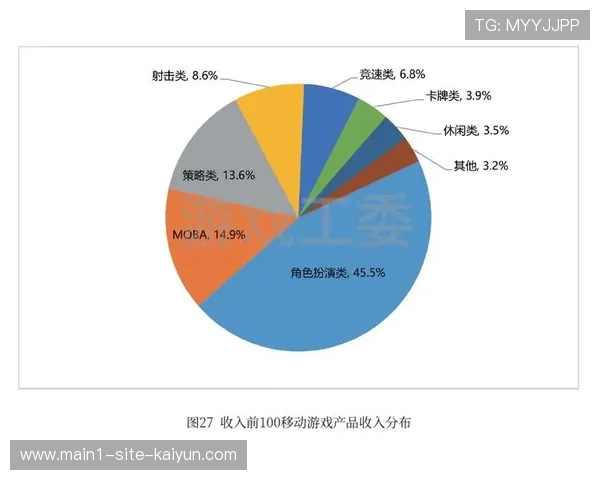 专业救援团队的商业模式正发生裂变 形成了多元化的有偿保障服务体系